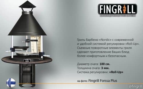      Fingrill Forssa Plus
