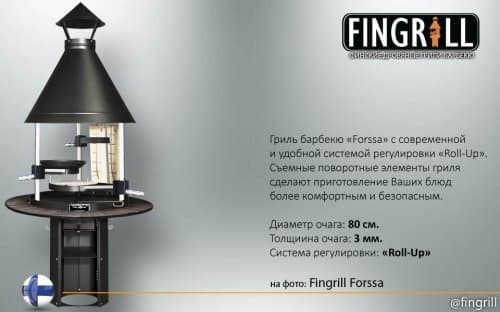      Fingrill Forssa